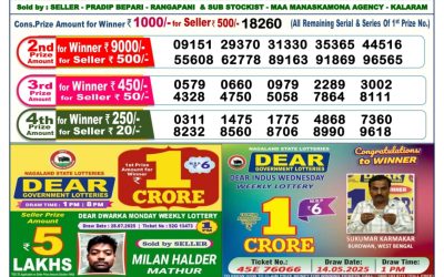 Dear Dancer Thursday Weekly Lottery 07.08.25 6pm Result