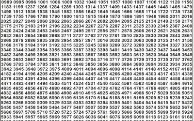 Punjab State Dear 50 chief Thursday Weekly Lottery 07.08.25 6pm Result