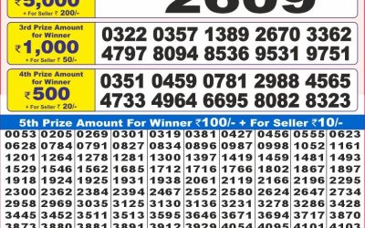 Dear 10 Oak Thursday Weekly Lottery 07.08.25 7pm Result