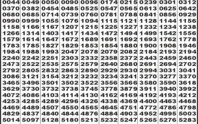 Labh Laxmi Glow Friday Weekly Lottery 08.08.25 4pm Result