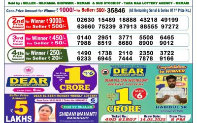 Dear Dasher Friday Weekly Lottery 08.08.25 6pm Result