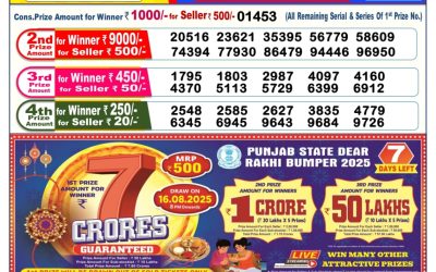 Dear Donner Saturday Weekly Lottery 09.08.25 6pm Result