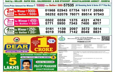 Dear Dwarka Monday Weekly Lottery 11.08.25 1pm Result