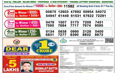 Dear Blitzen Monday Weekly Lottery 11.08.25 6pm Result
