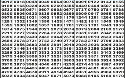 Labh Laxmi Charm Tuesday Weekly Lottery 12.08.25 4pm Result