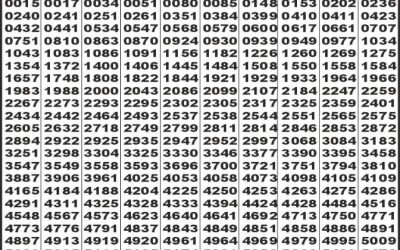 Labh Laxmi Delight Wednesday Weekly Lottery 13.08.25 4pm Result