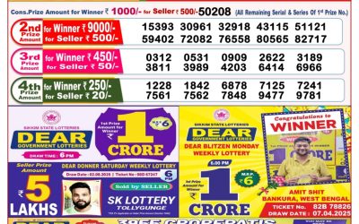 Dear Pelican Wednesday Weekly Lottery 13.08.25 8pm Result