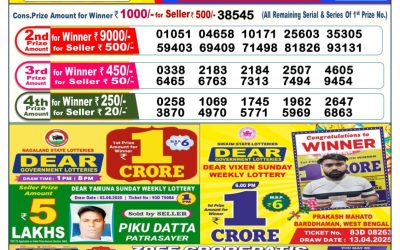 Dear Dancer Thursday Weekly Lottery 14.08.25 6pm Result