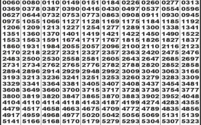 Labh Laxmi Joy Saturday Weekly Lottery 16.08.25 4pm Result