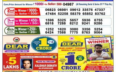 Dear Donner Saturday Weekly Lottery 16.08.25 6pm Result