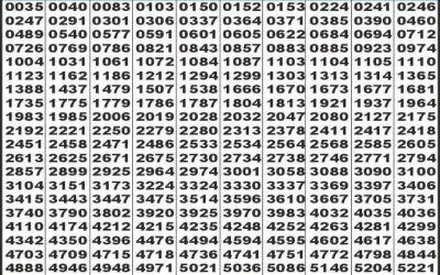 Labh Laxmi Power Sunday Weekly Lottery 17.08.25 4pm Result