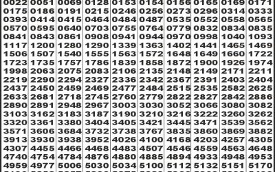 Labh Laxmi Bliss Monday Weekly Lottery 18.08.25 4pm Result