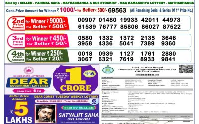 Dear Blitzen Monday Weekly Lottery 18.08.25 6pm Result