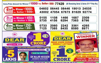 Dear Comet Tuesday Weekly Lottery 19.08.25 6pm Result