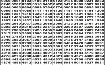 Labh Laxmi Glad Thursday Weekly Lottery 21.08.25 4pm Result