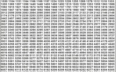 Punjab State Dear 50 chief Thursday Weekly Lottery 21.08.25 6pm Result