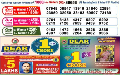 Dear Dasher Friday Weekly Lottery 22.08.25 6pm Result