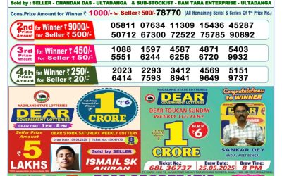 Dear Narmada Saturday Weekly Lottery 23.08.25 1pm Result