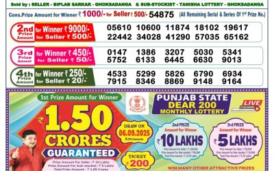 Dear Donner Saturday Weekly Lottery 23.08.25 6pm Result