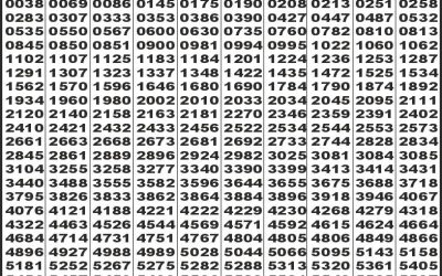Labh Laxmi Power Sunday Weekly Lottery 24.08.25 4pm Result