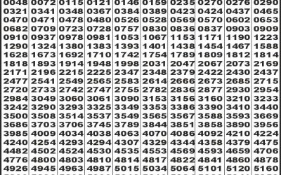 Labh Laxmi Charm Tuesday Weekly Lottery 26.08.25 4pm Result