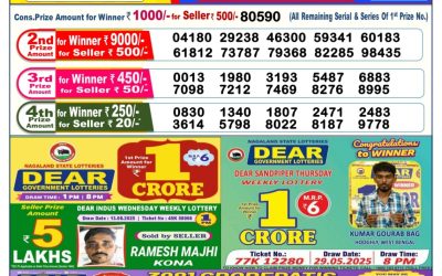 Dear Comet Tuesday Weekly Lottery 26.08.25 6pm Result