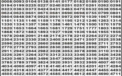 Labh Laxmi Delight Wednesday Weekly Lottery 27.08.25 4pm Result