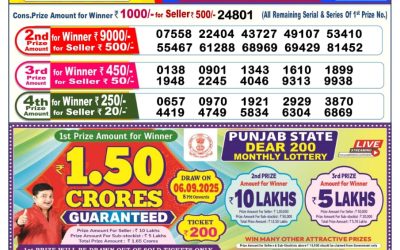 Dear Cupid Wednesday Weekly Lottery 27.08.25 6pm Result