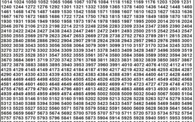 Punjab State Dear 50 Buster Weekly Lottery Result,6pm,27.08.2025