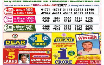 Dear Pelican Wednesday Weekly Lottery 27.08.25 8pm Result
