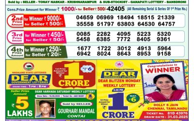 Dear Mahanadi Thursday Weekly Lottery 28.08.25 1pm Result