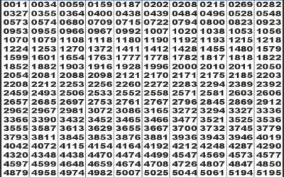 Labh Laxmi Glad Thursday Weekly Lottery 28.08.25 4pm Result