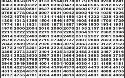 Labh Laxmi Glow Friday Weekly Lottery 29.08.25 4pm Result