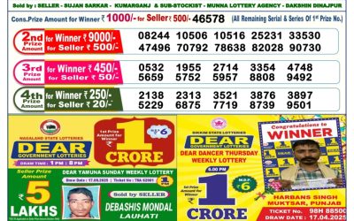 Dear Dasher Friday Weekly Lottery 29.08.25 6pm Result