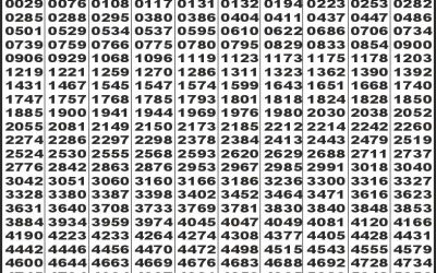 Labh Laxmi Power Sunday Weekly Lottery 31.08.25 4pm Result