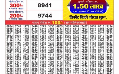 Labh Laxmi Glow Friday Weekly Lottery 01.08.25 4pm Result