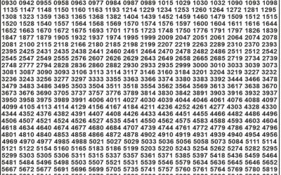 Punjab State Dear 50 Ranger Sunday Weekly Lottery 24.08.25 6pm Result
