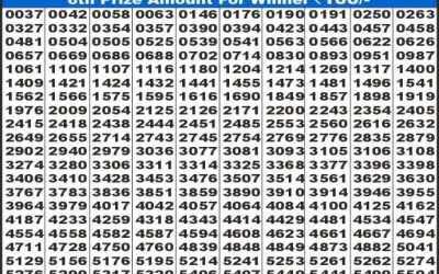 Labh Laxmi Bliss Monday Weekly Lottery 11.08.25 4pm Result