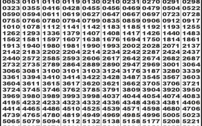 Labh Laxmi Glow Friday Weekly Lottery 22.08.25 4pm Result