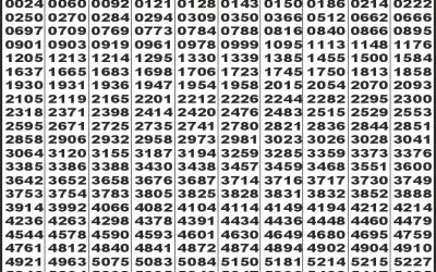 Labh Laxmi Charm Tuesday Weekly Lottery 19.08.25 4pm Result