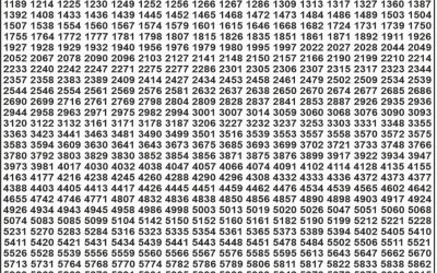 Punjab State Dear 50 chief Thursday Weekly Lottery 14.08.25 6pm Result