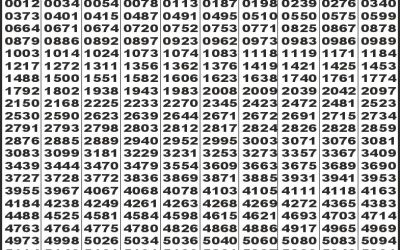 Labh Laxmi Bliss Monday Weekly Lottery 01.09.25 4pm Result