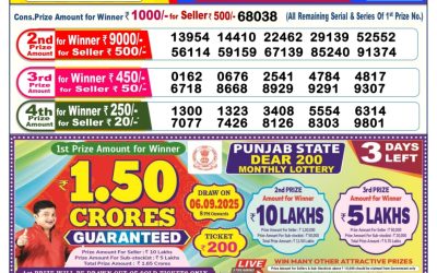 Dear Cupid Wednesday Weekly Lottery 03.09.25 6pm Result