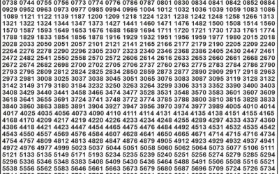 Punjab State Dear 50 Buster Weekly Lottery Result,6pm,03.09.2025