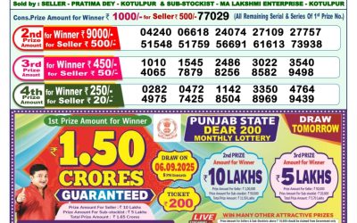Dear Meghna Friday Weekly Lottery 05.09.25 1pm Result