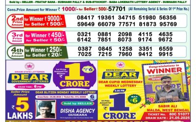 Dear Narmada Saturday Weekly Lottery 06.09.25 1pm Result