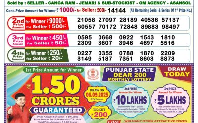 Dear Donner Saturday Weekly Lottery 06.09.25 6pm Result