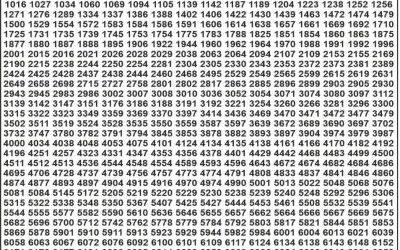 Punjab State Dear 50 Beast Monday Weekly Lottery 08.09.25 6pm Result