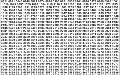 Punjab State Dear 50 Bronco Lottery 09.09.25 6pm Result