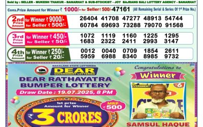 Dear Indus Wednesday Weekly Lottery 10.09.25 1pm Result